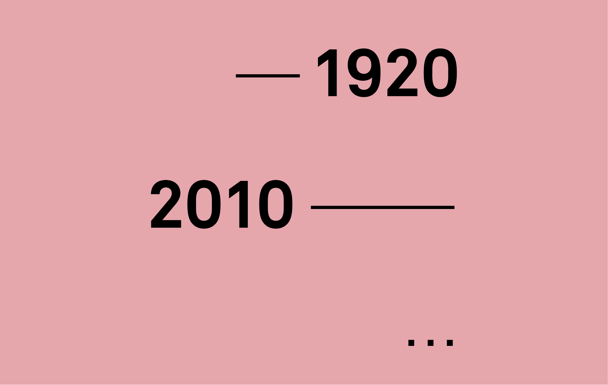 1920 - 2010